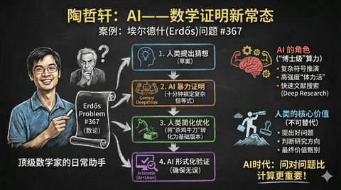 将文章变成黑板报 的效果示例图
