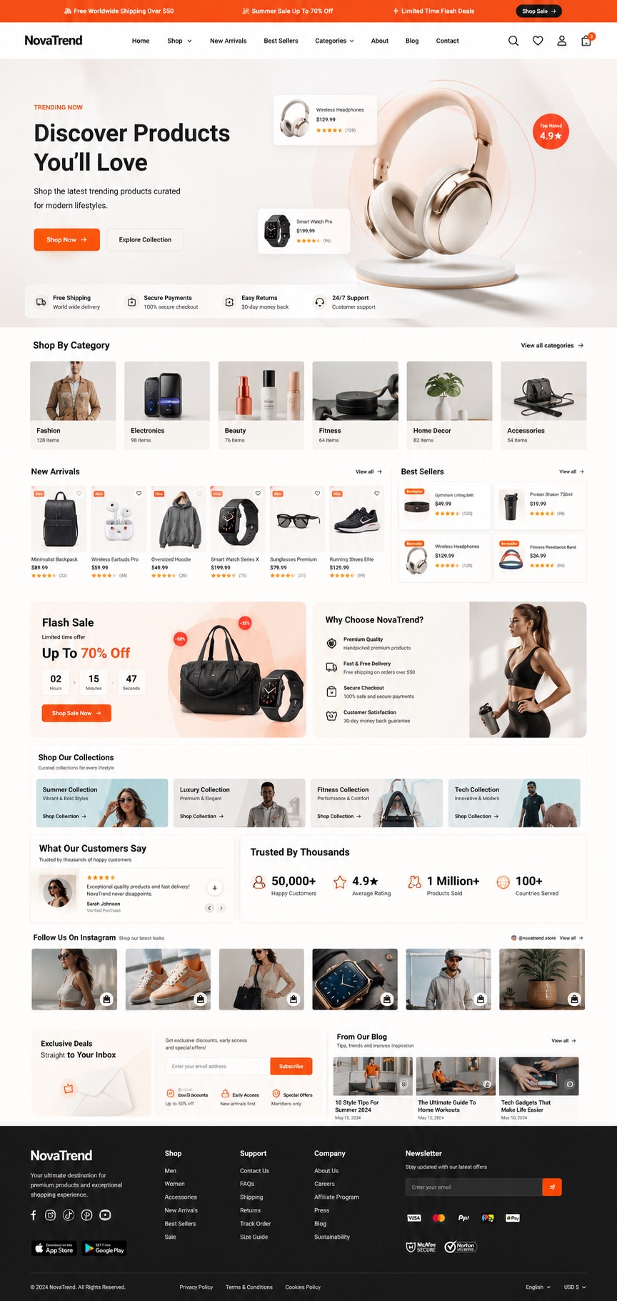 完整的电子商务网站 UI/UX 设计提示 设计世界一流的产品 的效果示例图