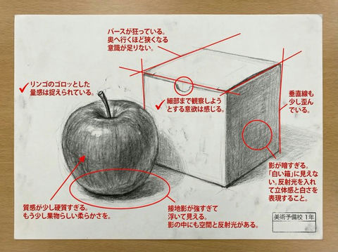 对作品进行评价 的效果示例图